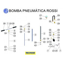 Bomba Pneumática Manual Rossi PCP Azul
